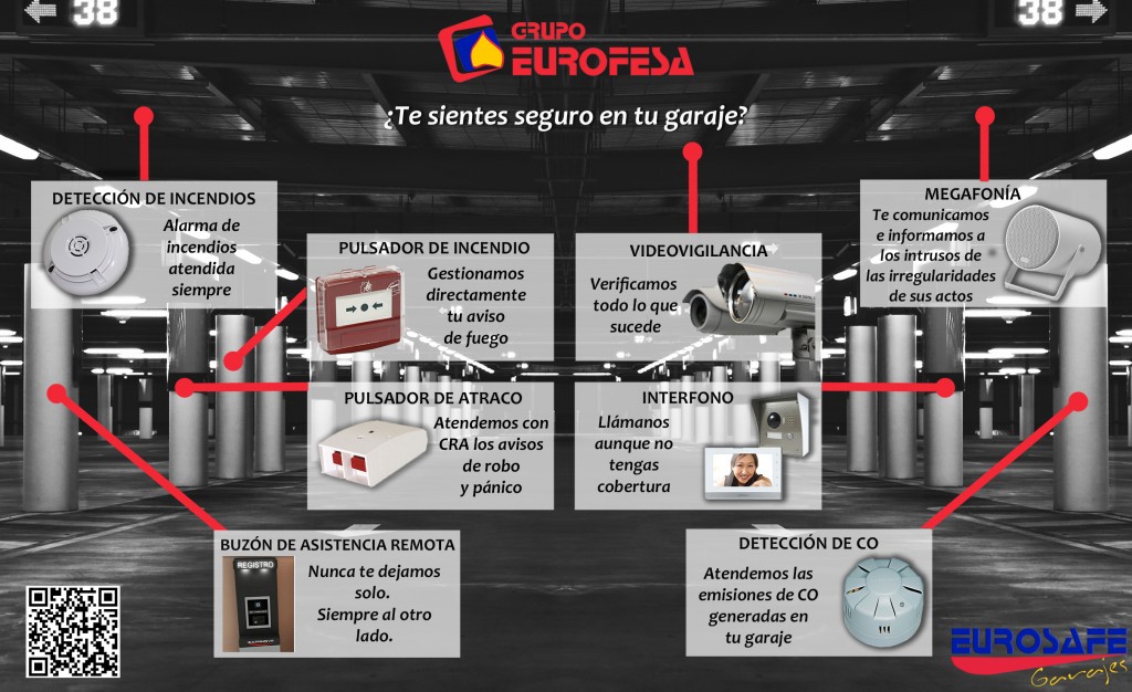 EUROSAFE Garajes